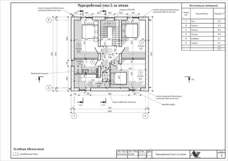 plan-doma-2-etazha.jpg.jpg