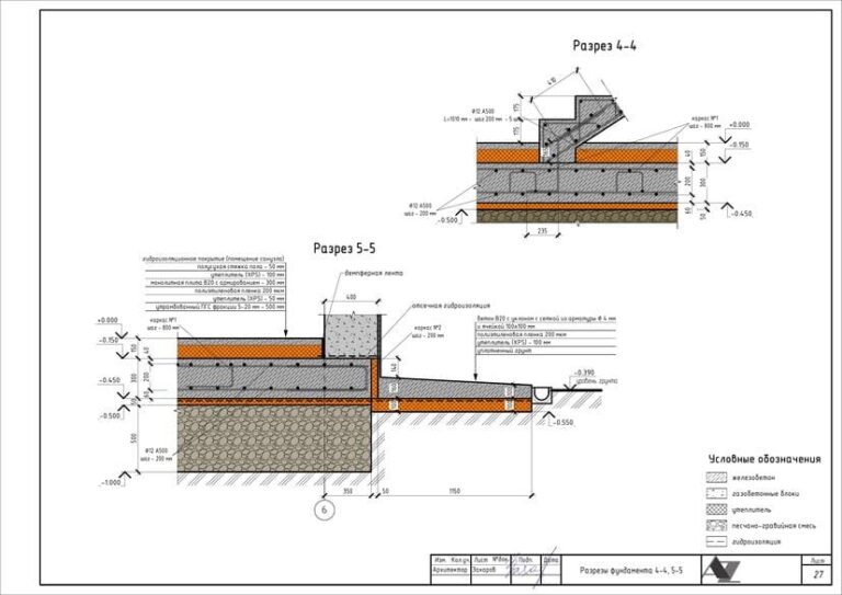 proekt-fundamenta_2.jpg